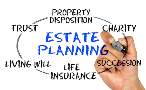 Estate Planning for Retirees