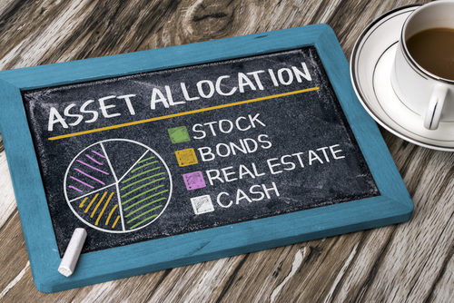 What You Need to Know About Asset Allocation
